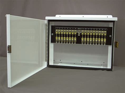 sub panel vs junction box|sub panel junction box.